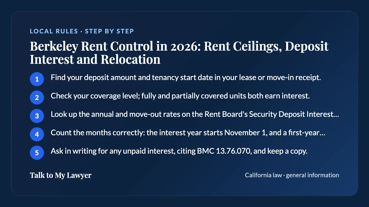 Step-by-step card: 5 steps, starting with "Find your deposit amount and tenancy start date in your lease or move-in receipt"