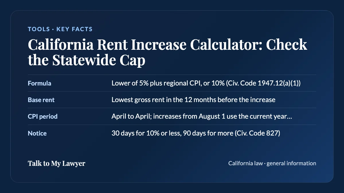 Key facts card: Formula; Base rent; CPI period; Notice