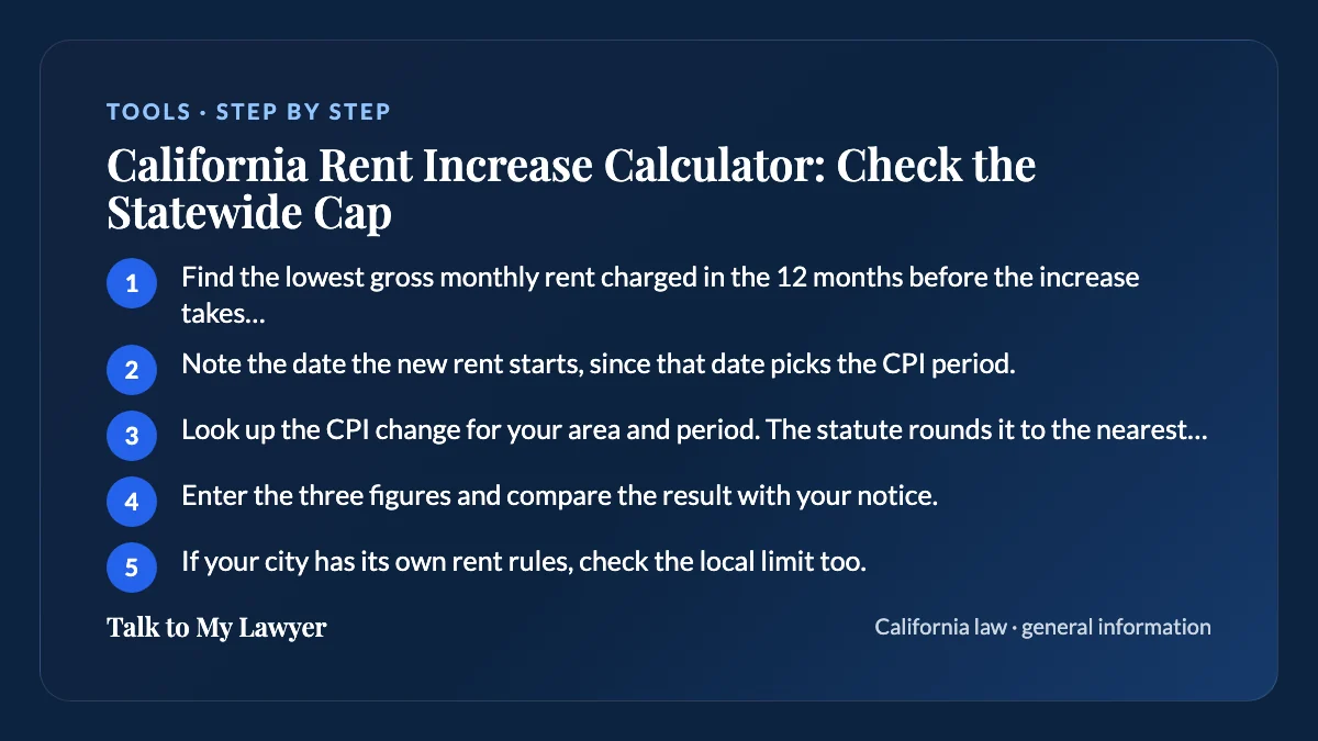 Step-by-step card: 5 steps, starting with "Find the lowest gross monthly rent charged in the 12 months before the increase takes effect"