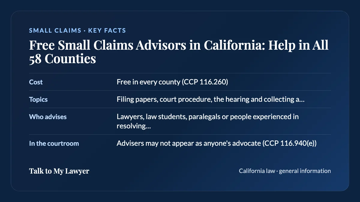 Key facts card: Cost; Topics; Who advises; In the courtroom