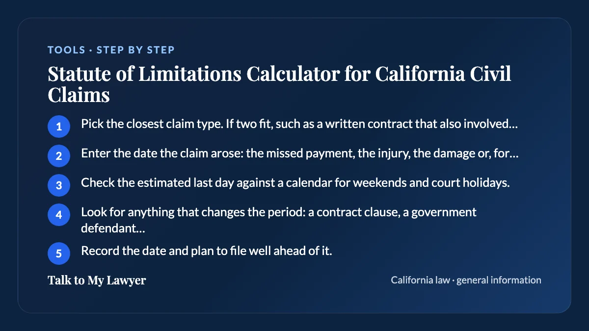 Step-by-step card: 5 steps, starting with "Pick the closest claim type. If two fit, such as a written contract that also involved…"