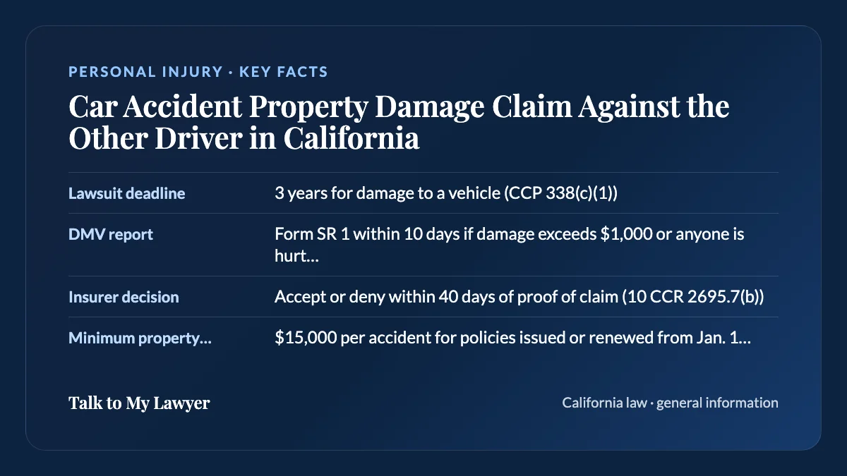 Key facts card: Lawsuit deadline; DMV report; Insurer decision; Minimum property coverage