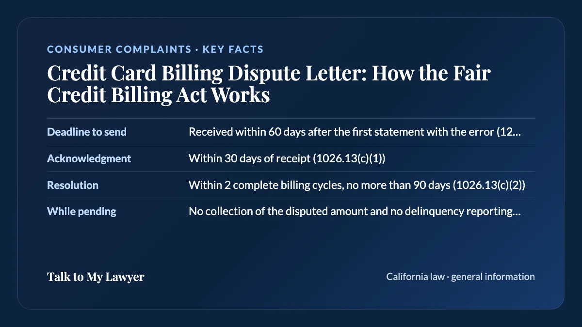 Key facts card: Deadline to send; Acknowledgment; Resolution; While pending