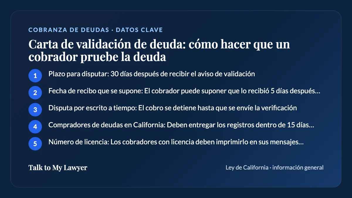 Tarjeta de datos clave: Plazo para disputar; Fecha de recibo que se supone; Disputa por escrito a tiempo; Compradores de deudas en…