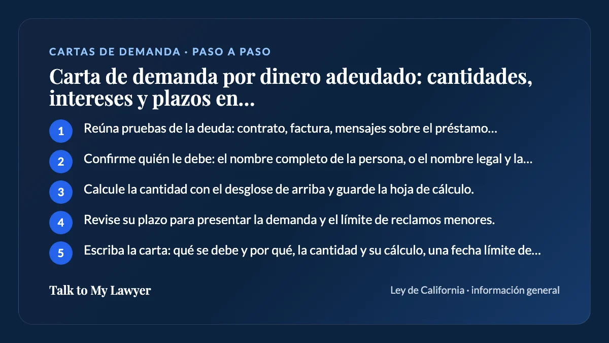 Tarjeta paso a paso: 5 pasos, empezando por "Reúna pruebas de la deuda: contrato, factura, mensajes sobre el préstamo, transferencias…"