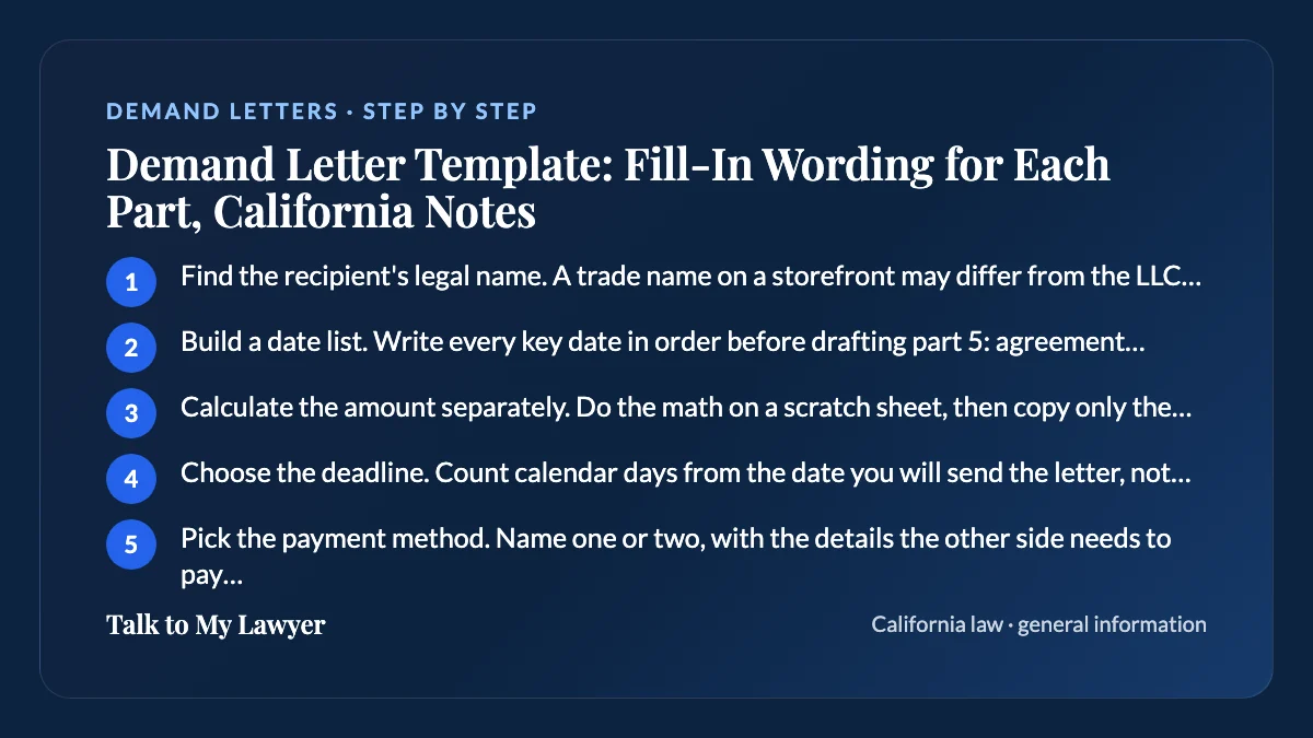 Step-by-step card: 5 steps, starting with "Find the recipient's legal name. A trade name on a storefront may differ from the LLC that…"
