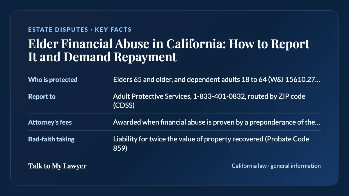 Key facts card: Who is protected; Report to; Attorney's fees; Bad-faith taking