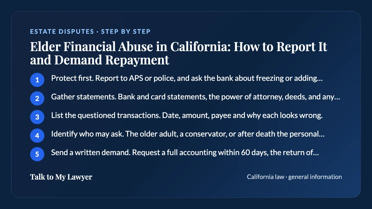 Step-by-step card: 5 steps, starting with "Protect first. Report to APS or police, and ask the bank about freezing or adding alerts…"