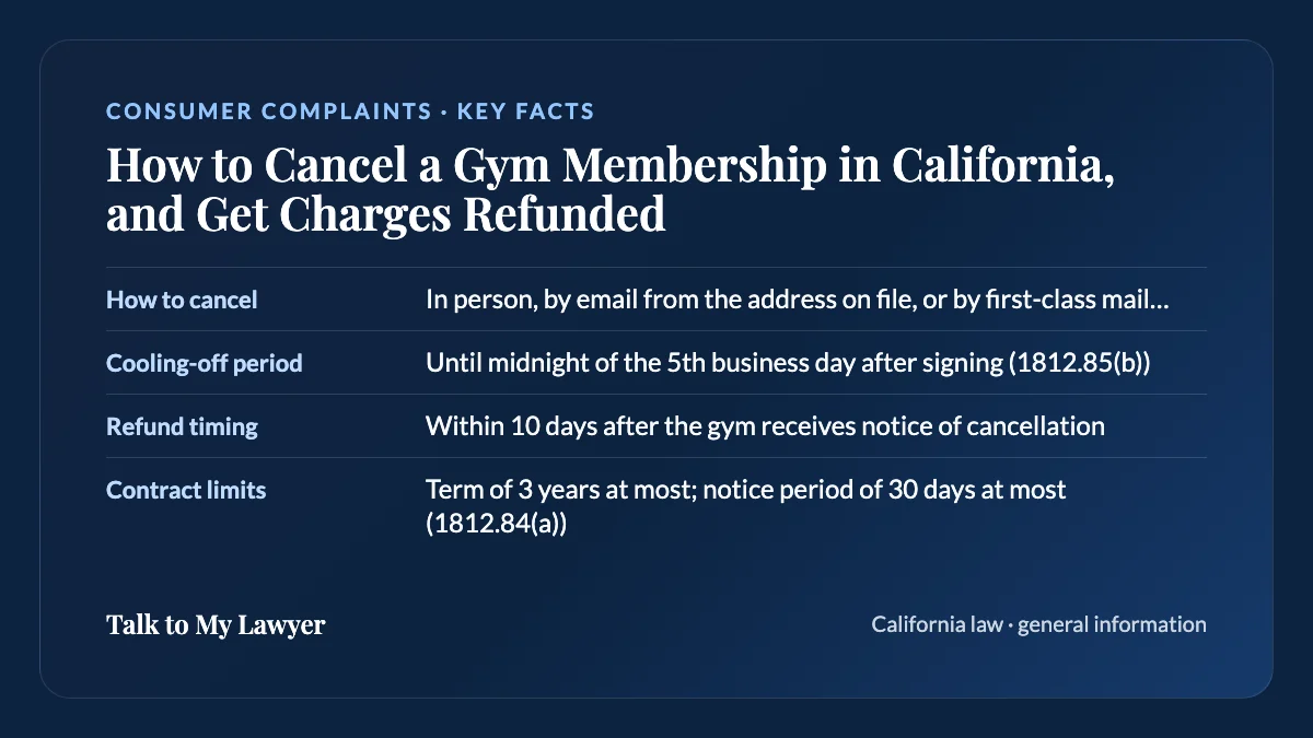 Key facts card: How to cancel; Cooling-off period; Refund timing; Contract limits