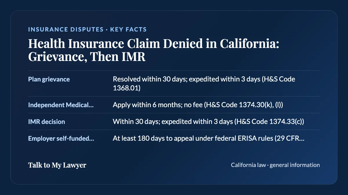 Key facts card: Plan grievance; Independent Medical Review; IMR decision; Employer self-funded plans