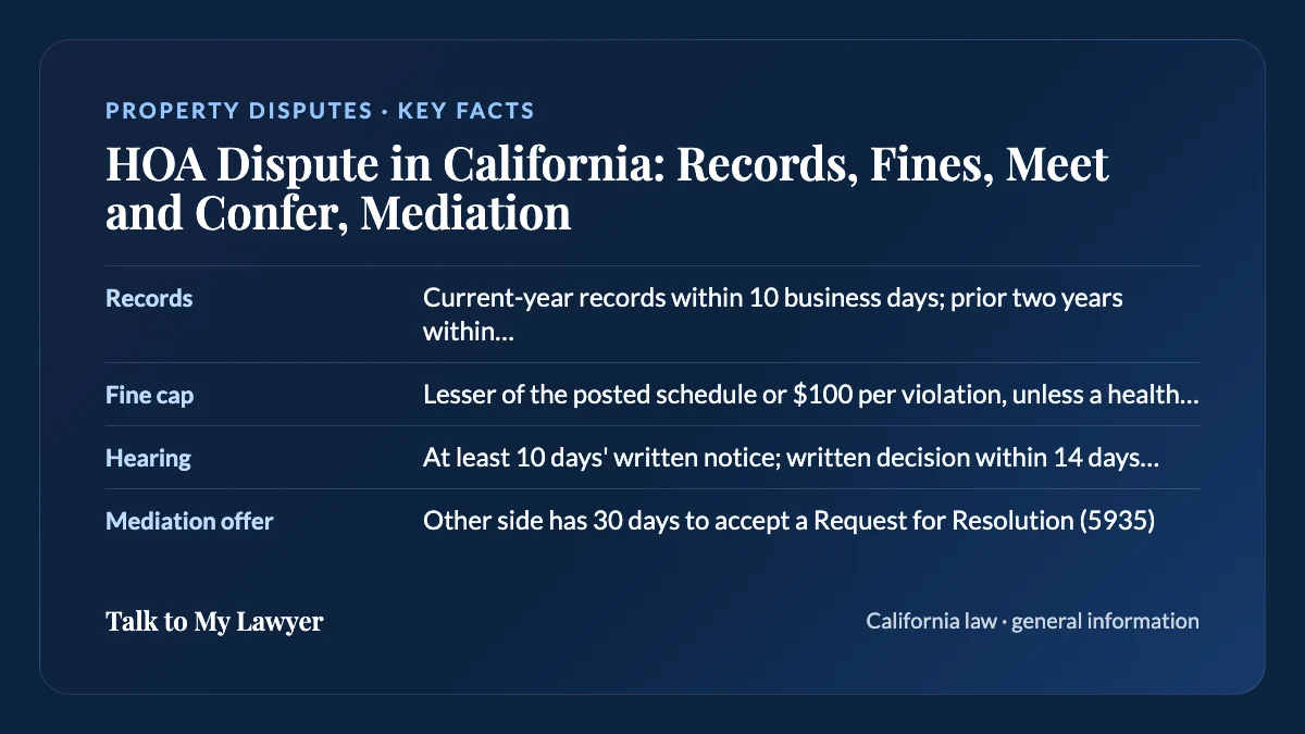 Key facts card: Records; Fine cap; Hearing; Mediation offer