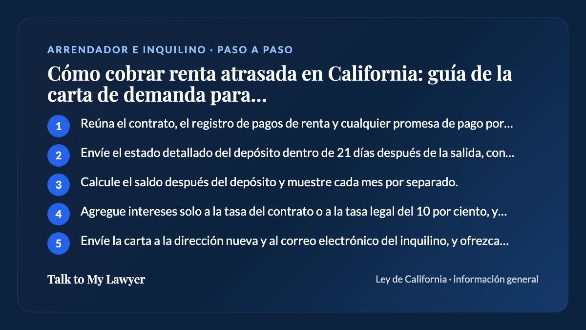 Tarjeta paso a paso: 5 pasos, empezando por "Reúna el contrato, el registro de pagos de renta y cualquier promesa de pago por escrito…"
