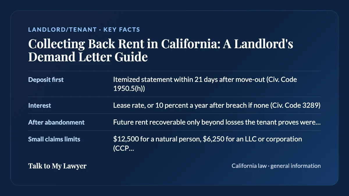 Key facts card: Deposit first; Interest; After abandonment; Small claims limits