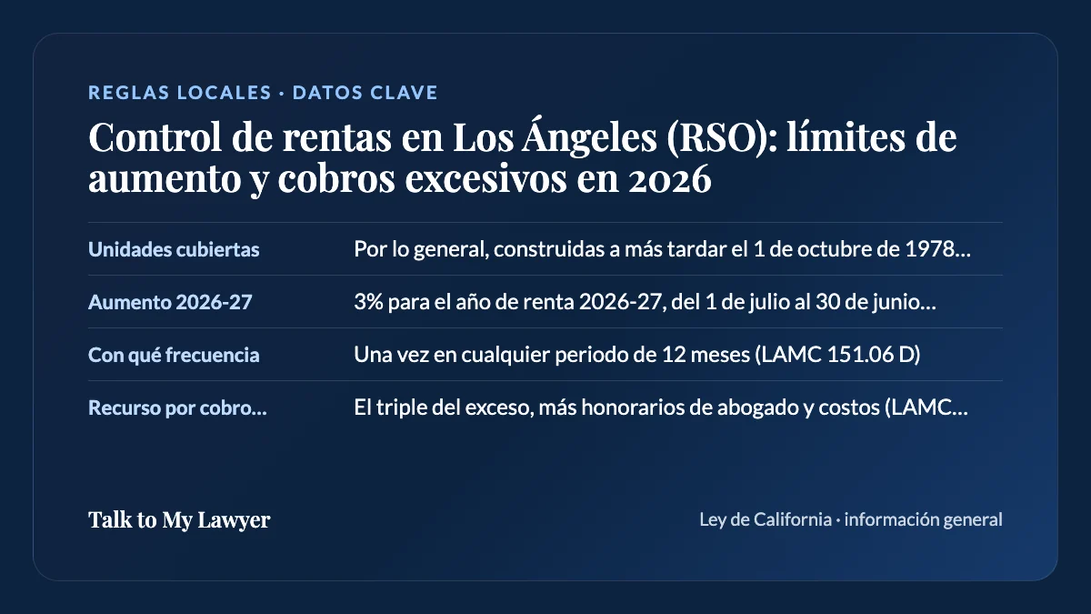 Tarjeta de datos clave: Unidades cubiertas; Aumento 2026-27; Con qué frecuencia; Recurso por cobro excesivo