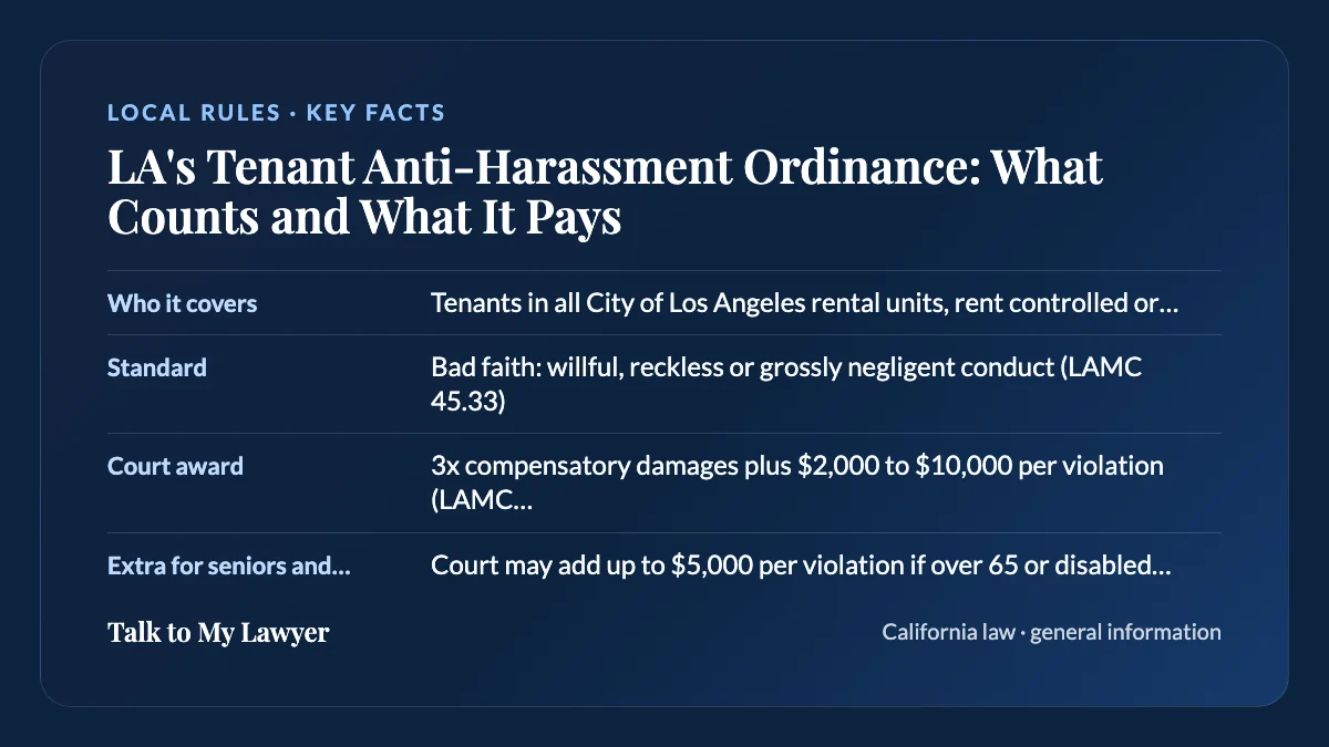 Key facts card: Who it covers; Standard; Court award; Extra for seniors and disabled