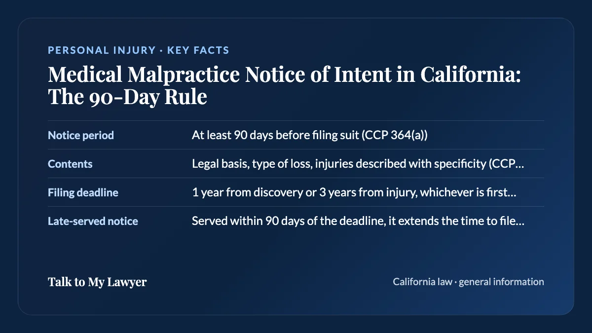 Key facts card: Notice period; Contents; Filing deadline; Late-served notice