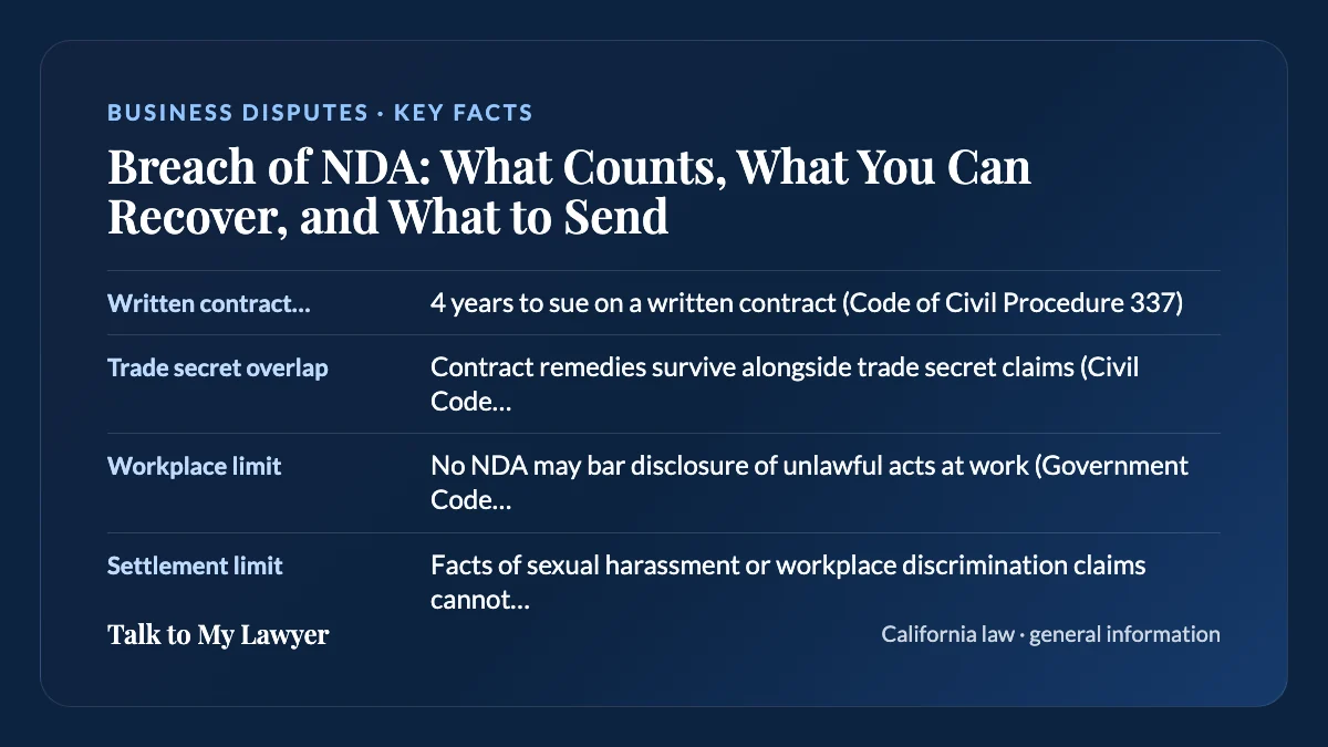 Key facts card: Written contract deadline; Trade secret overlap; Workplace limit; Settlement limit