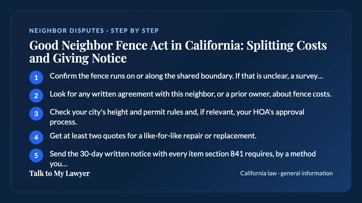 Step-by-step card: 5 steps, starting with "Confirm the fence runs on or along the shared boundary. If that is unclear, a survey…"