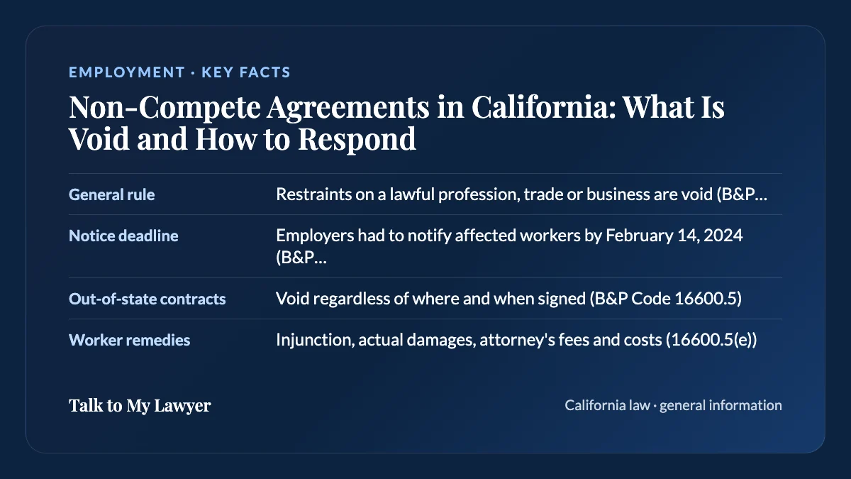 Key facts card: General rule; Notice deadline; Out-of-state contracts; Worker remedies