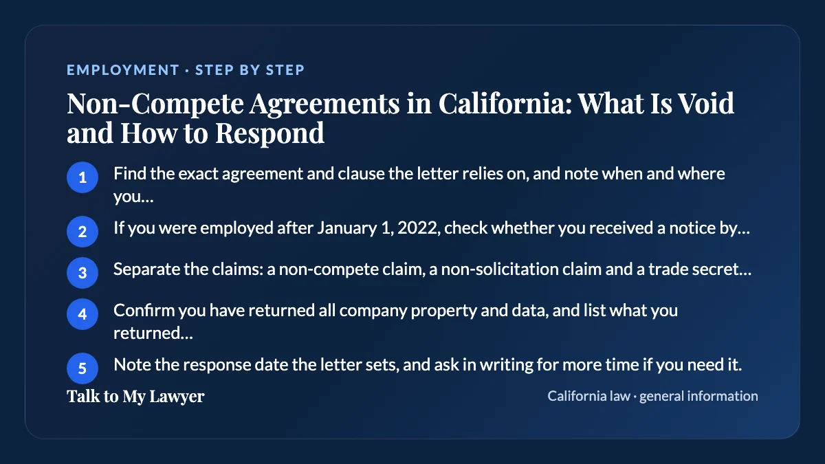 Step-by-step card: 5 steps, starting with "Find the exact agreement and clause the letter relies on, and note when and where you…"