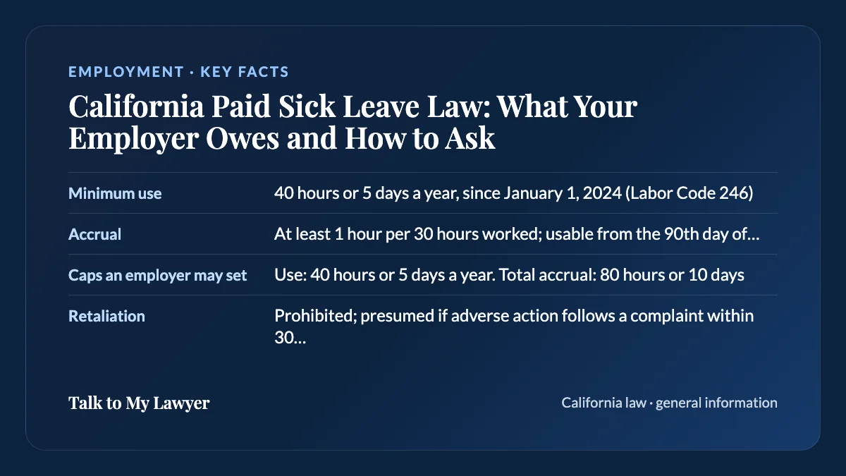 Key facts card: Minimum use; Accrual; Caps an employer may set; Retaliation