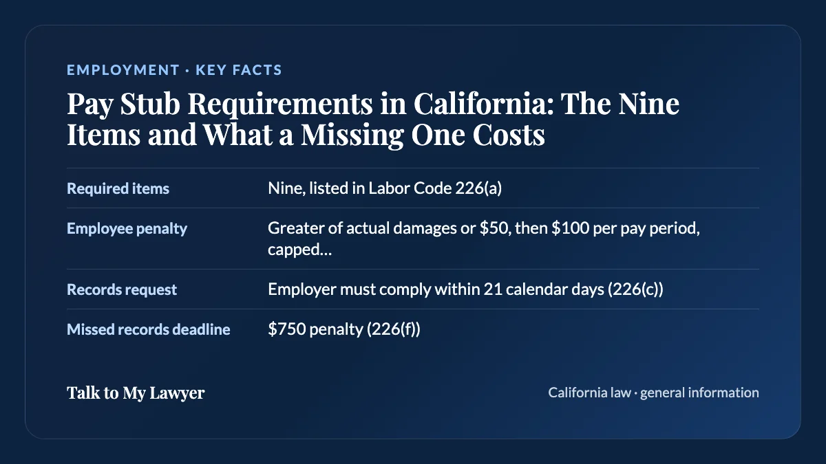 Key facts card: Required items; Employee penalty; Records request; Missed records deadline