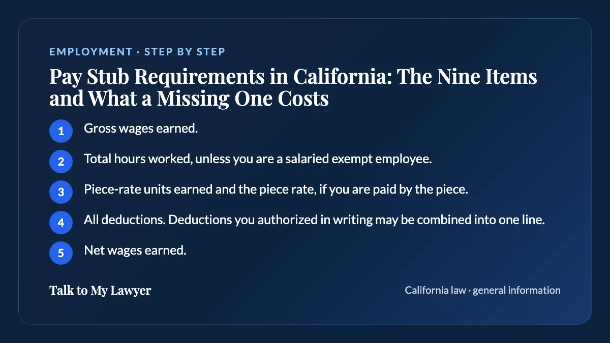 Step-by-step card: 5 steps, starting with "Gross wages earned"