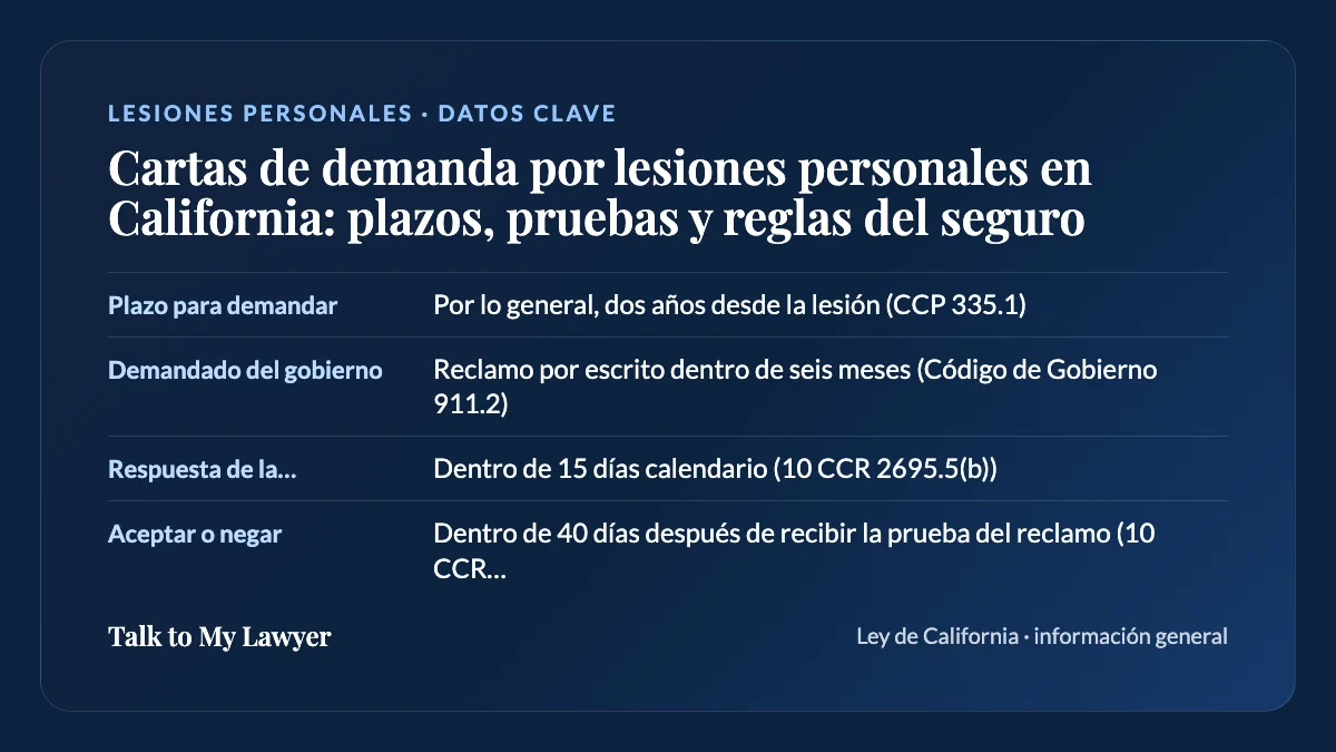 Tarjeta de datos clave: Plazo para demandar; Demandado del gobierno; Respuesta de la aseguradora a sus cartas; Aceptar o negar
