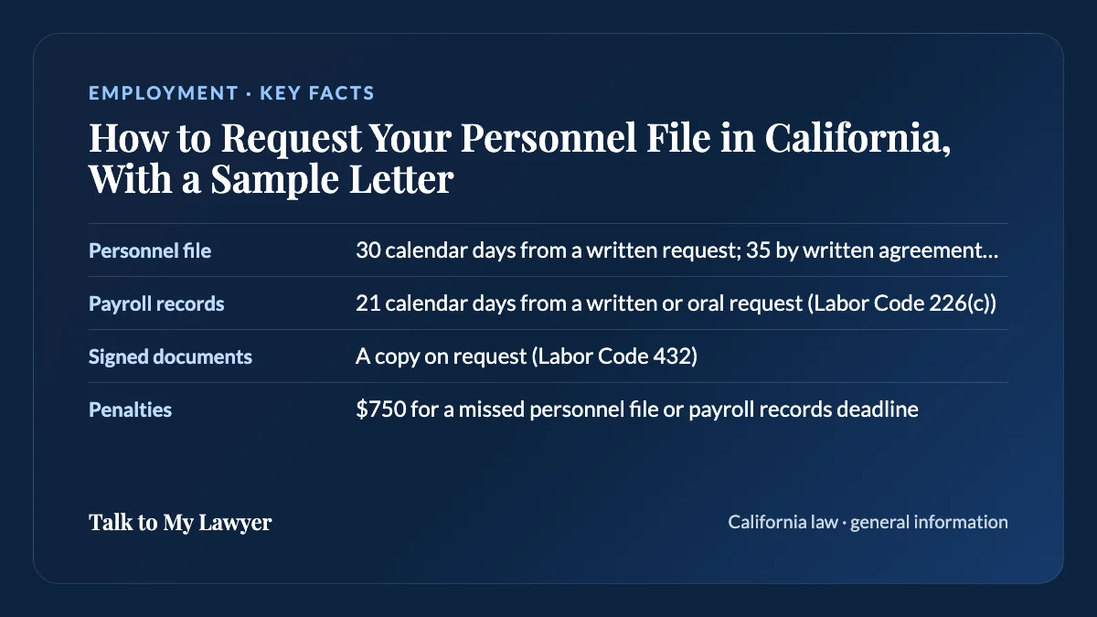 Key facts card: Personnel file; Payroll records; Signed documents; Penalties