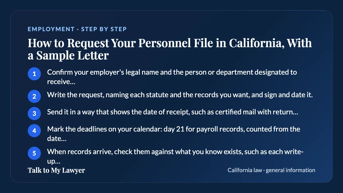 Step-by-step card: 5 steps, starting with "Confirm your employer's legal name and the person or department designated to receive…"