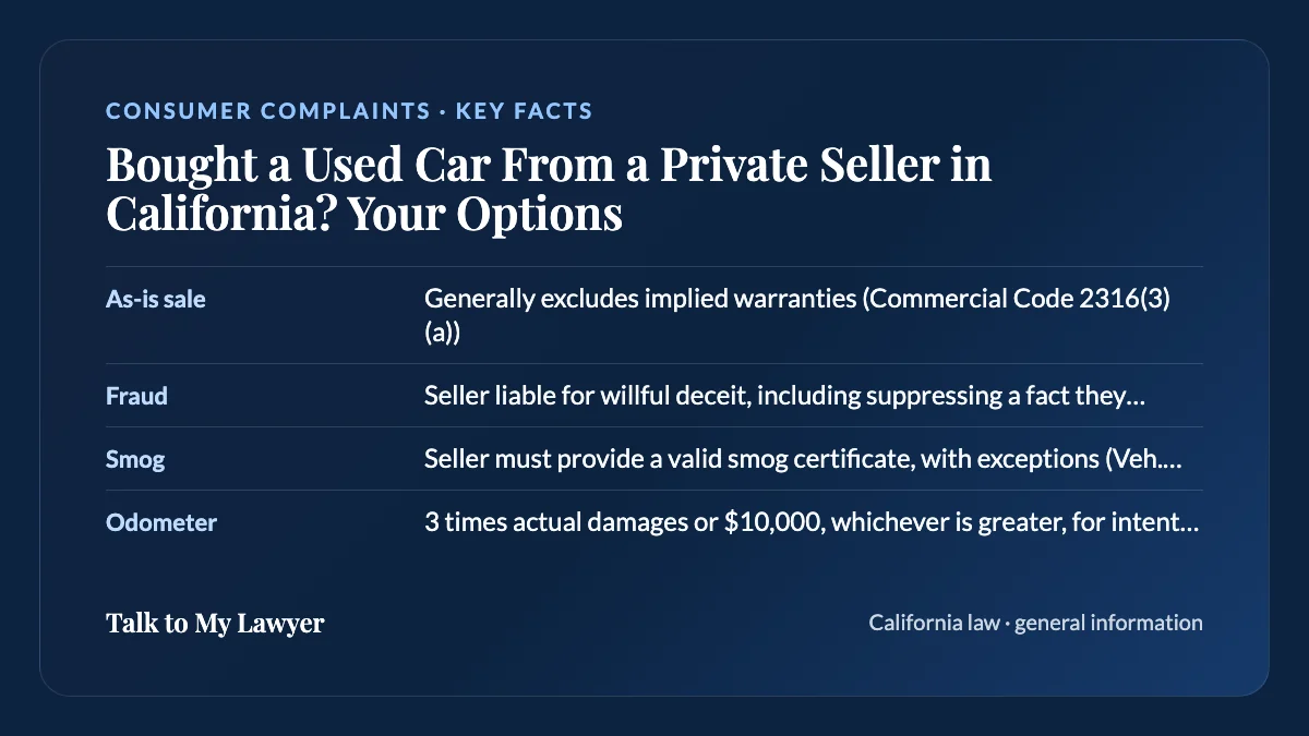 Key facts card: As-is sale; Fraud; Smog; Odometer