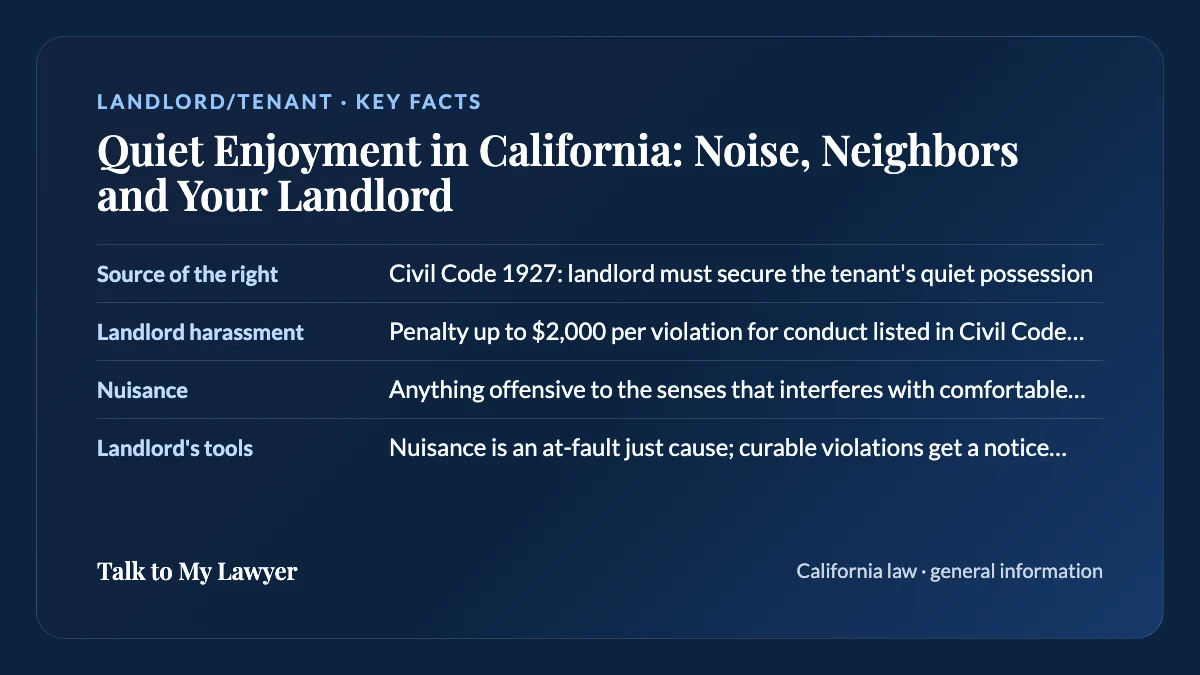 Key facts card: Source of the right; Landlord harassment; Nuisance; Landlord's tools