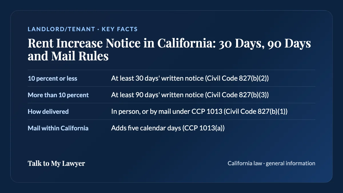Key facts card: 10 percent or less; More than 10 percent; How delivered; Mail within California