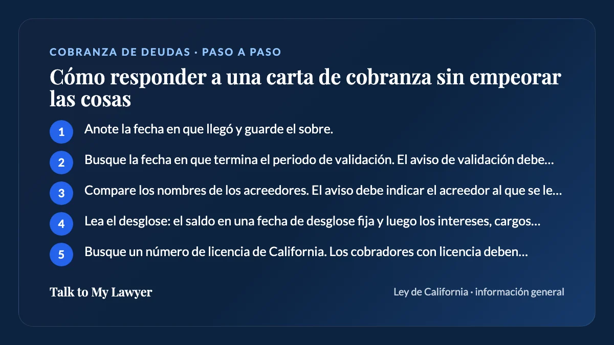 Tarjeta paso a paso: 5 pasos, empezando por "Anote la fecha en que llegó y guarde el sobre"