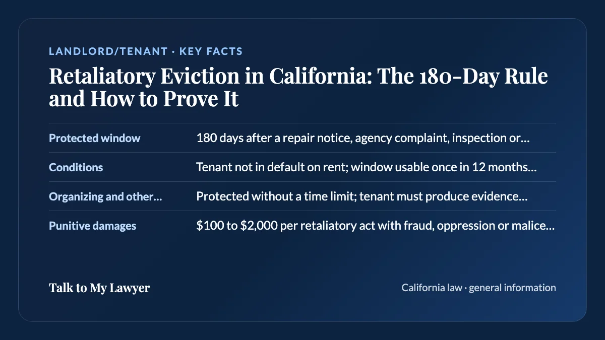 Key facts card: Protected window; Conditions; Organizing and other rights; Punitive damages