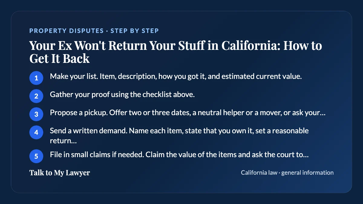 Step-by-step card: 5 steps, starting with "Make your list. Item, description, how you got it, and estimated current value"