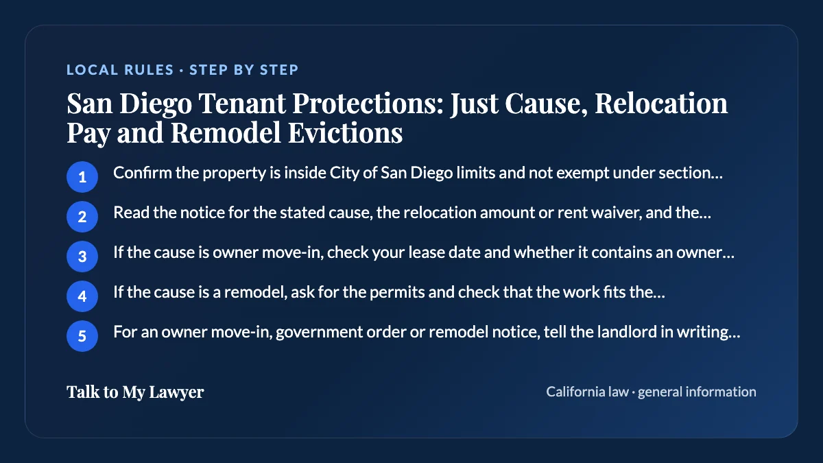 Step-by-step card: 5 steps, starting with "Confirm the property is inside City of San Diego limits and not exempt under section…"