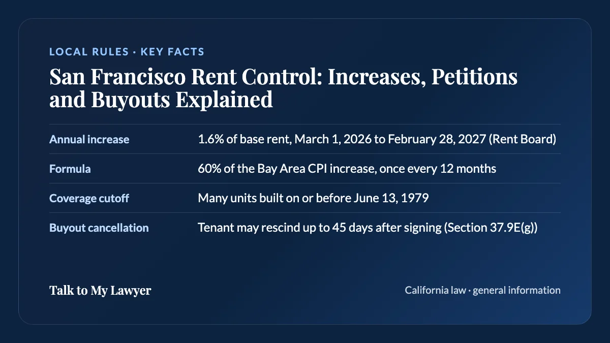 Key facts card: Annual increase; Formula; Coverage cutoff; Buyout cancellation
