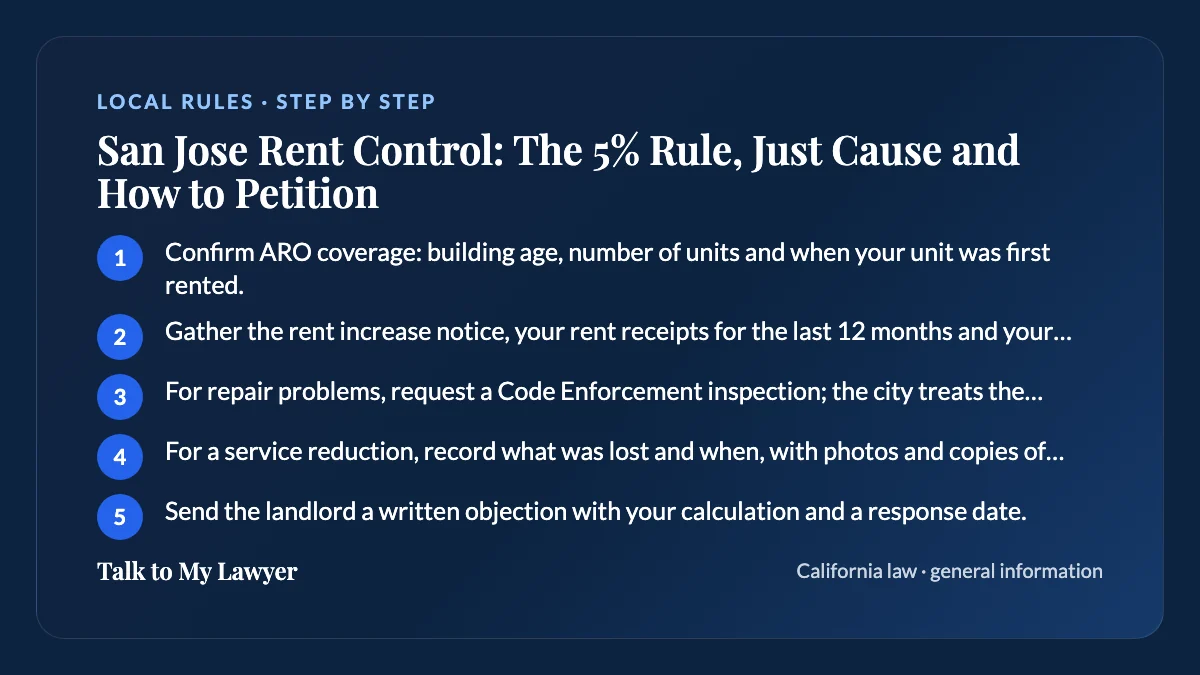 Step-by-step card: 5 steps, starting with "Confirm ARO coverage: building age, number of units and when your unit was first rented"