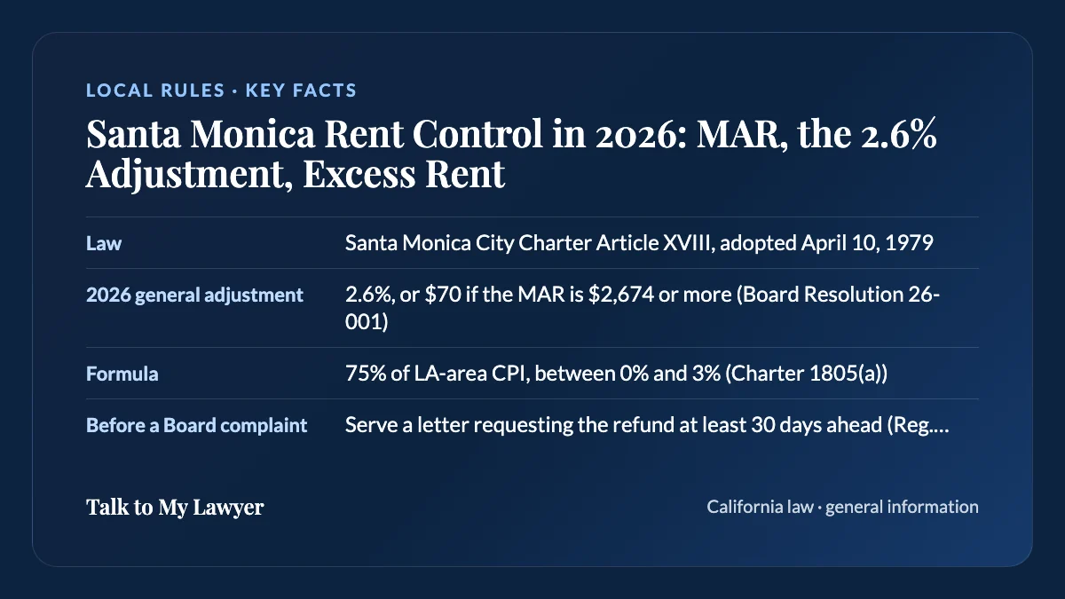 Key facts card: Law; 2026 general adjustment; Formula; Before a Board complaint