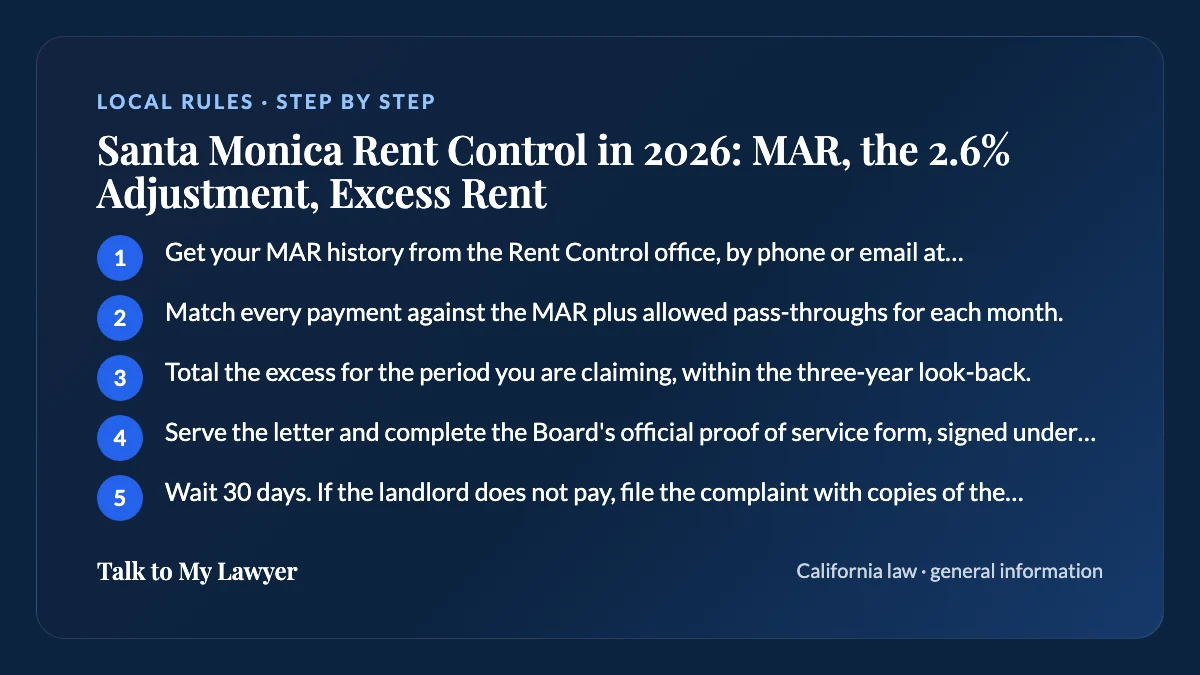 Step-by-step card: 5 steps, starting with "Get your MAR history from the Rent Control office, by phone or email at…"