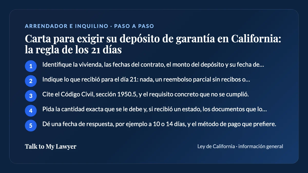 Tarjeta paso a paso: 5 pasos, empezando por "Identifique la vivienda, las fechas del contrato, el monto del depósito y su fecha de salida"