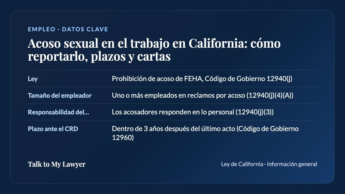 Tarjeta de datos clave: Ley; Tamaño del empleador; Responsabilidad del acosador; Plazo ante el CRD