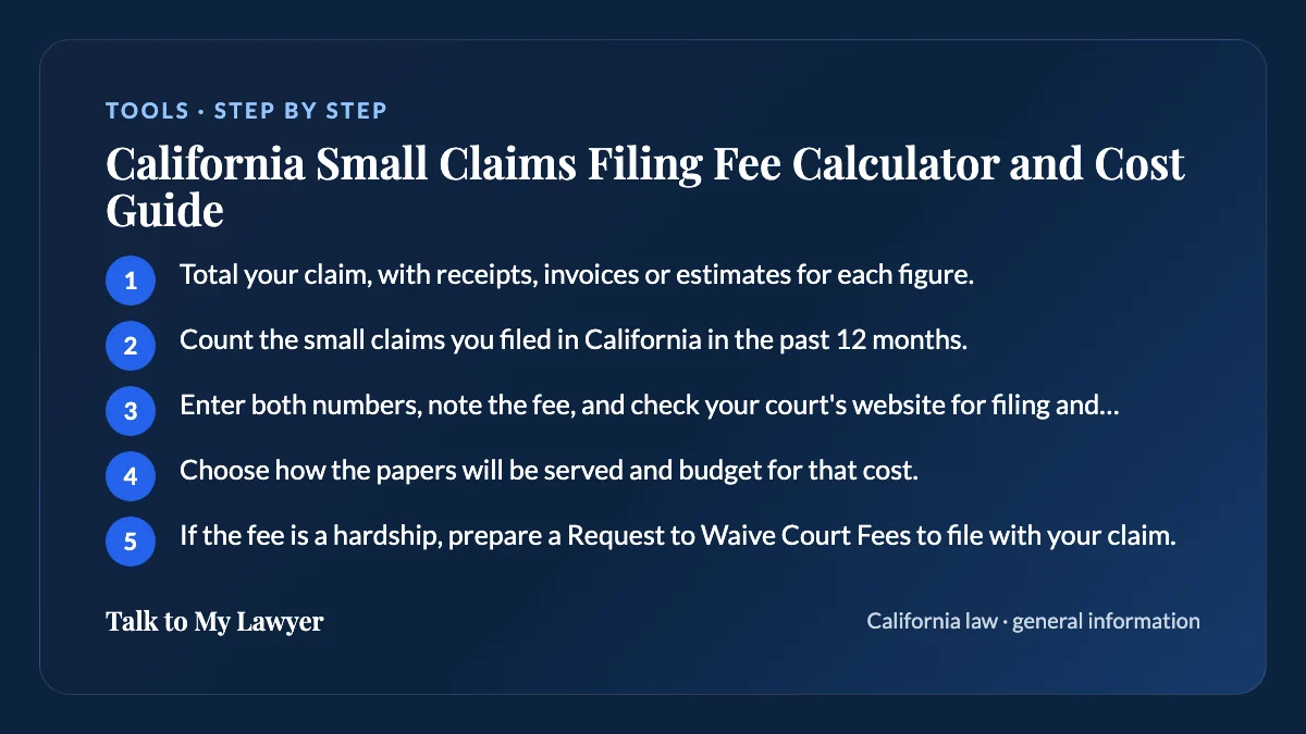 Step-by-step card: 5 steps, starting with "Total your claim, with receipts, invoices or estimates for each figure"