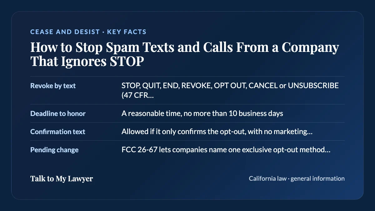 Key facts card: Revoke by text; Deadline to honor; Confirmation text; Pending change