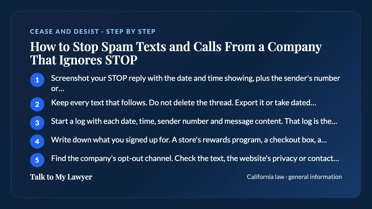 Step-by-step card: 5 steps, starting with "Screenshot your STOP reply with the date and time showing, plus the sender's number or…"