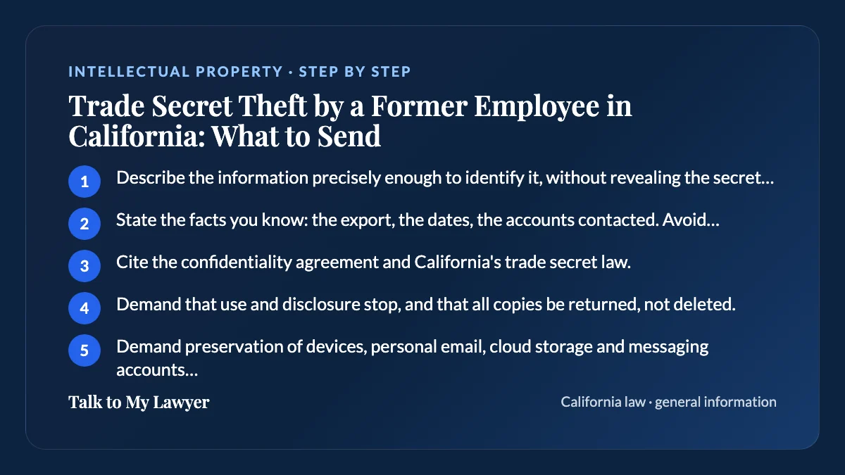 Step-by-step card: 5 steps, starting with "Describe the information precisely enough to identify it, without revealing the secret…"