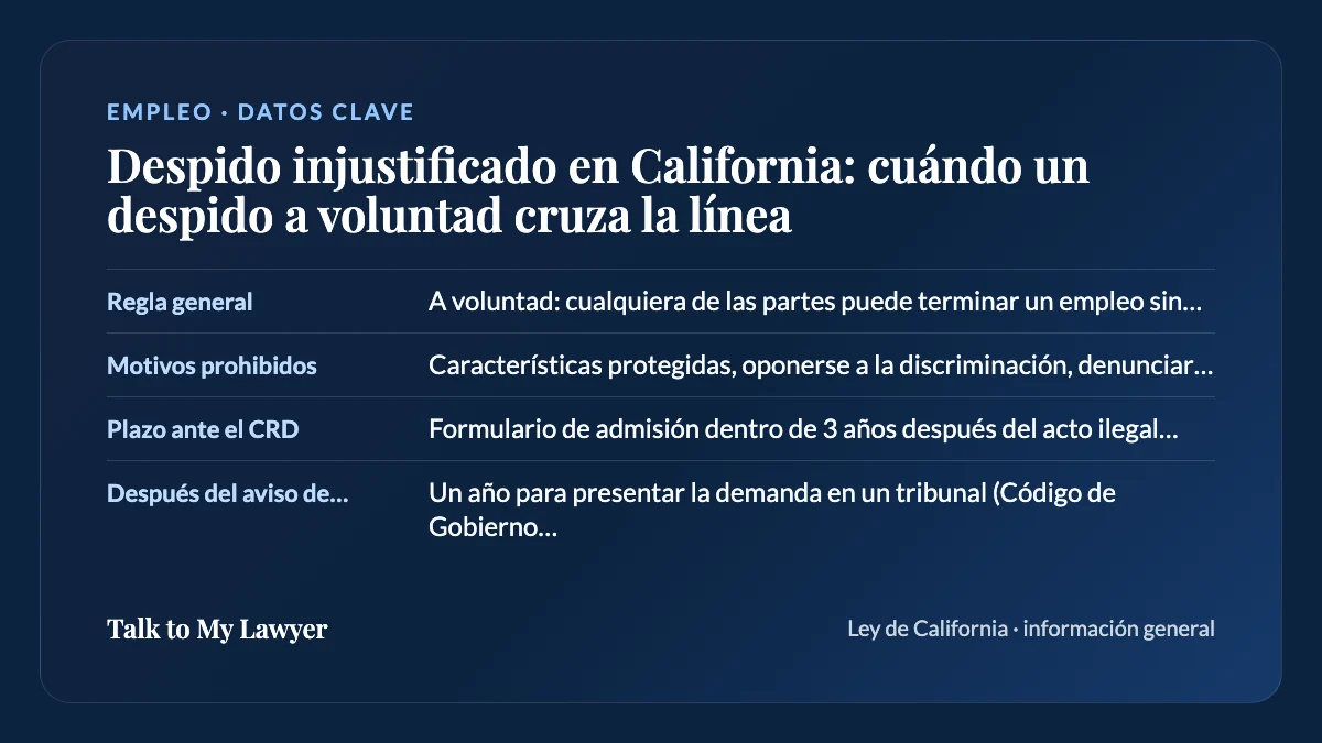 Tarjeta de datos clave: Regla general; Motivos prohibidos; Plazo ante el CRD; Después del aviso de derecho a demandar